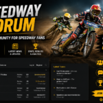Speedway Forum