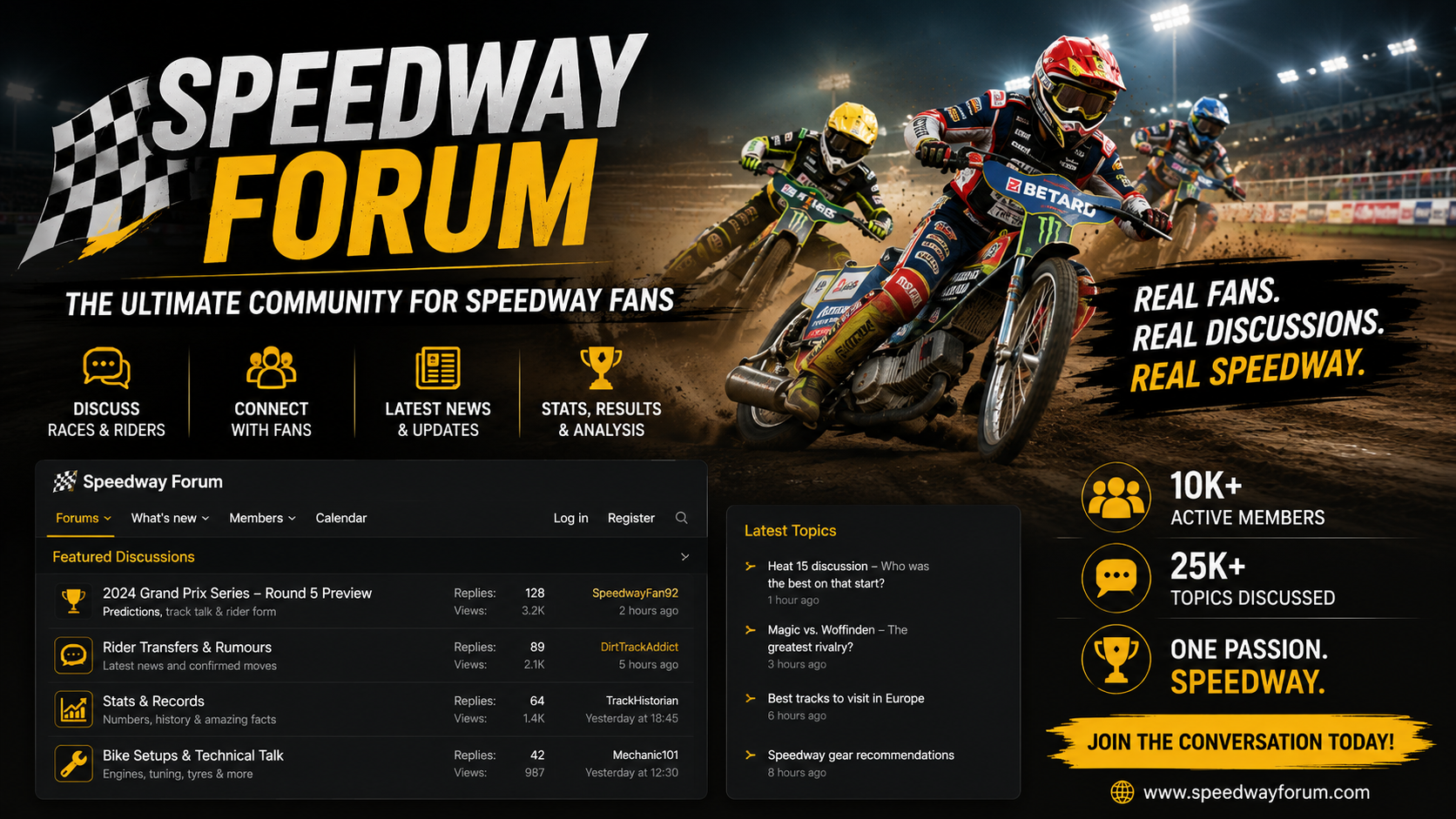 Speedway Forum